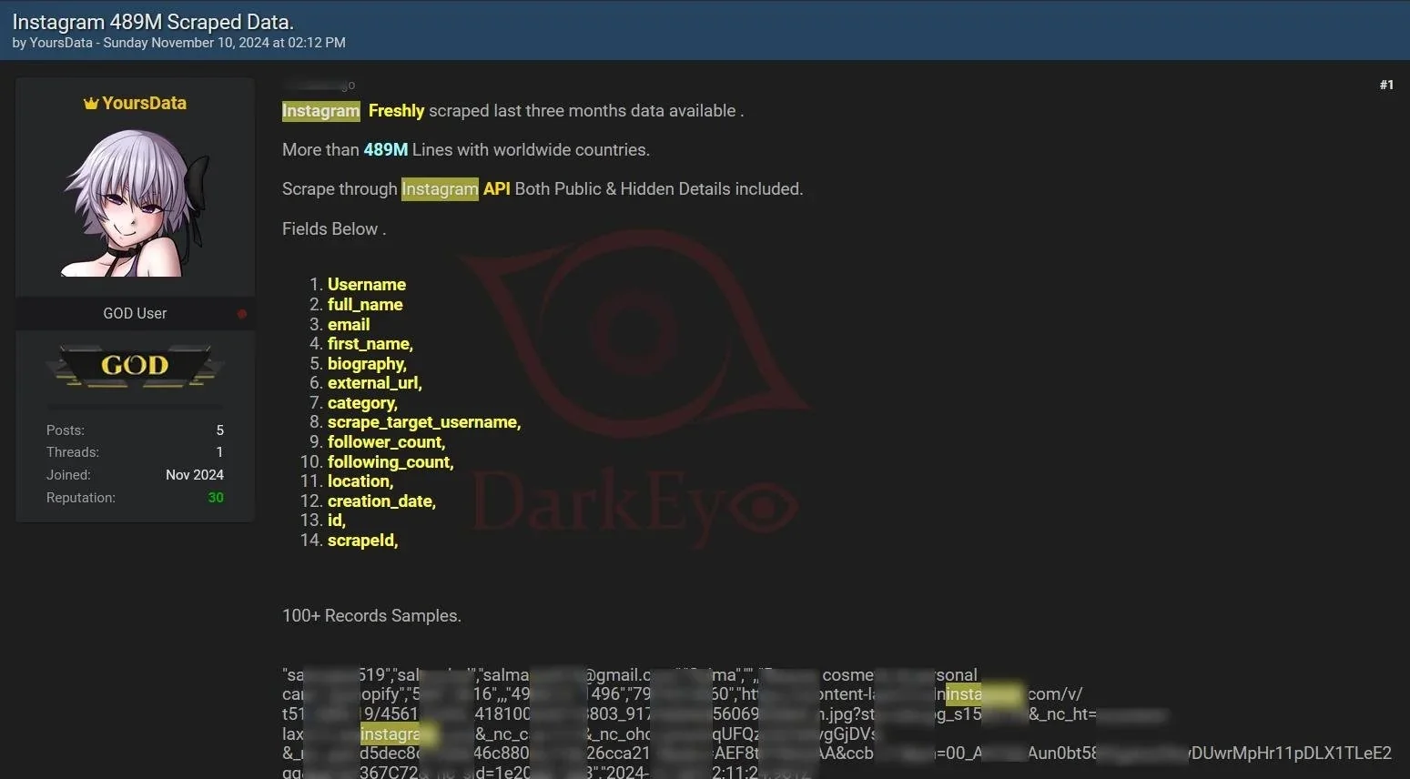 representação do vazamento de dados